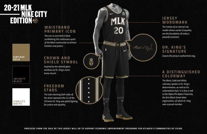 01_Atlanta Hawks MLK City Edition  design details.jpg