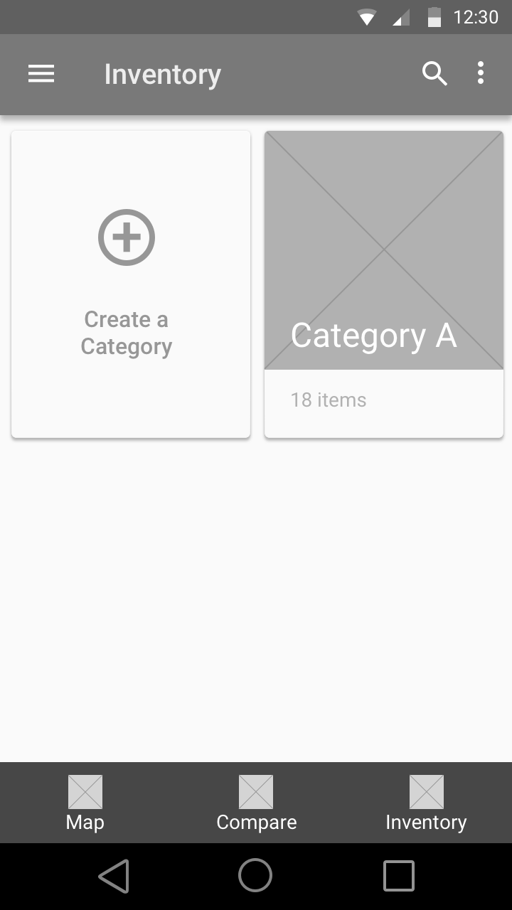 inventory