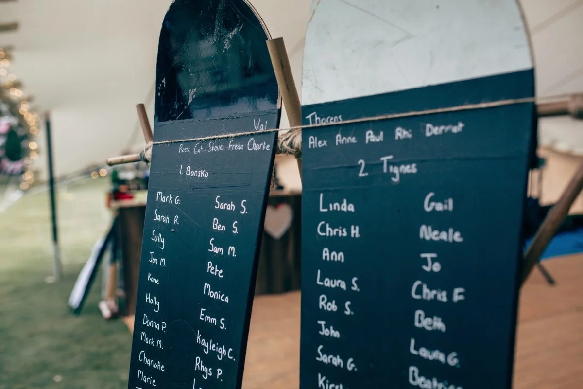 Charlie + Alex Wraxall Marquee Wedding NaomiJanePhotography High-263.jpg