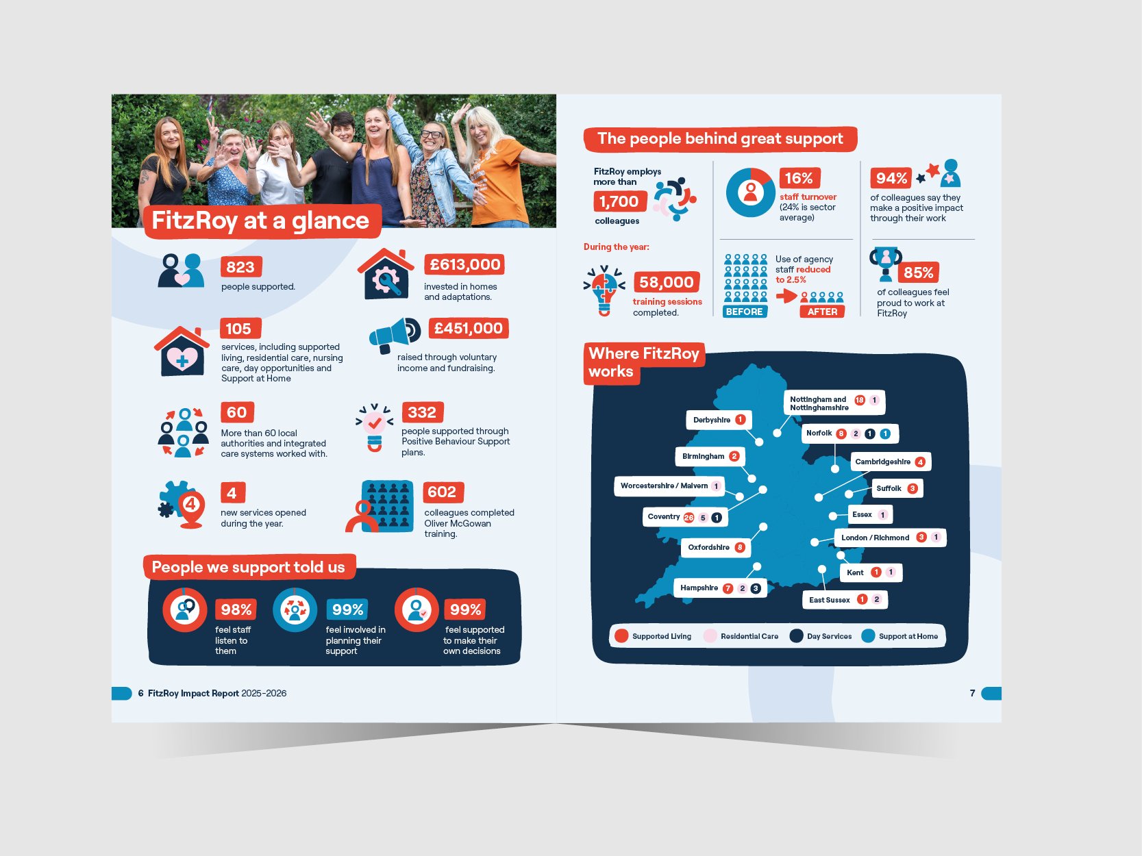 Website_update_2026_projects4.jpg