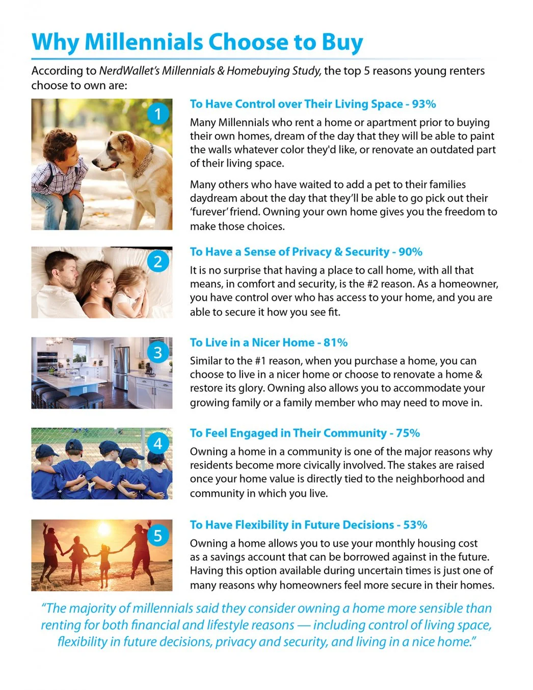 Millennials-Choose-to-Buy-ENG-MEM1-1046x1354.jpg
