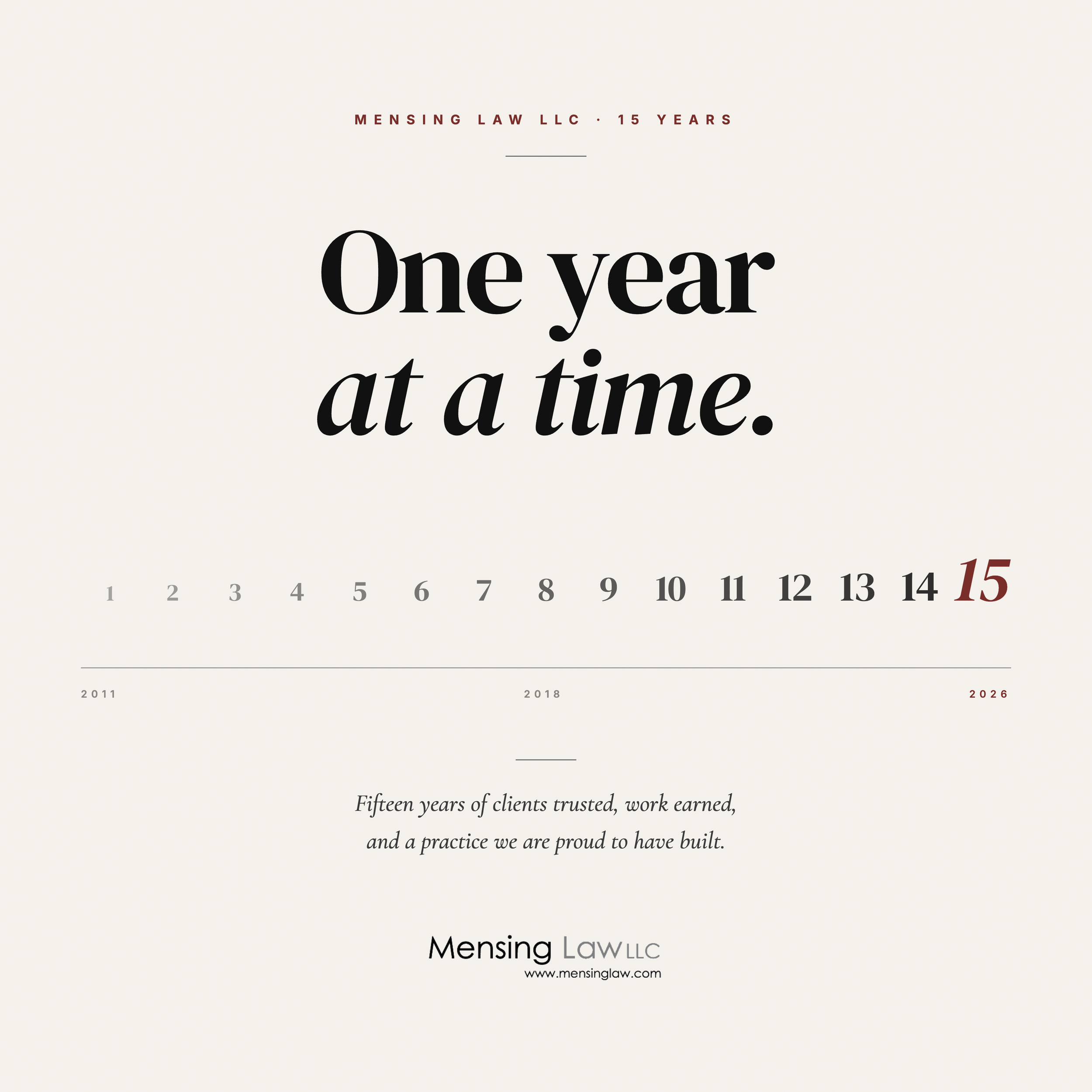 Mensing Law LLC Turns Fifteen