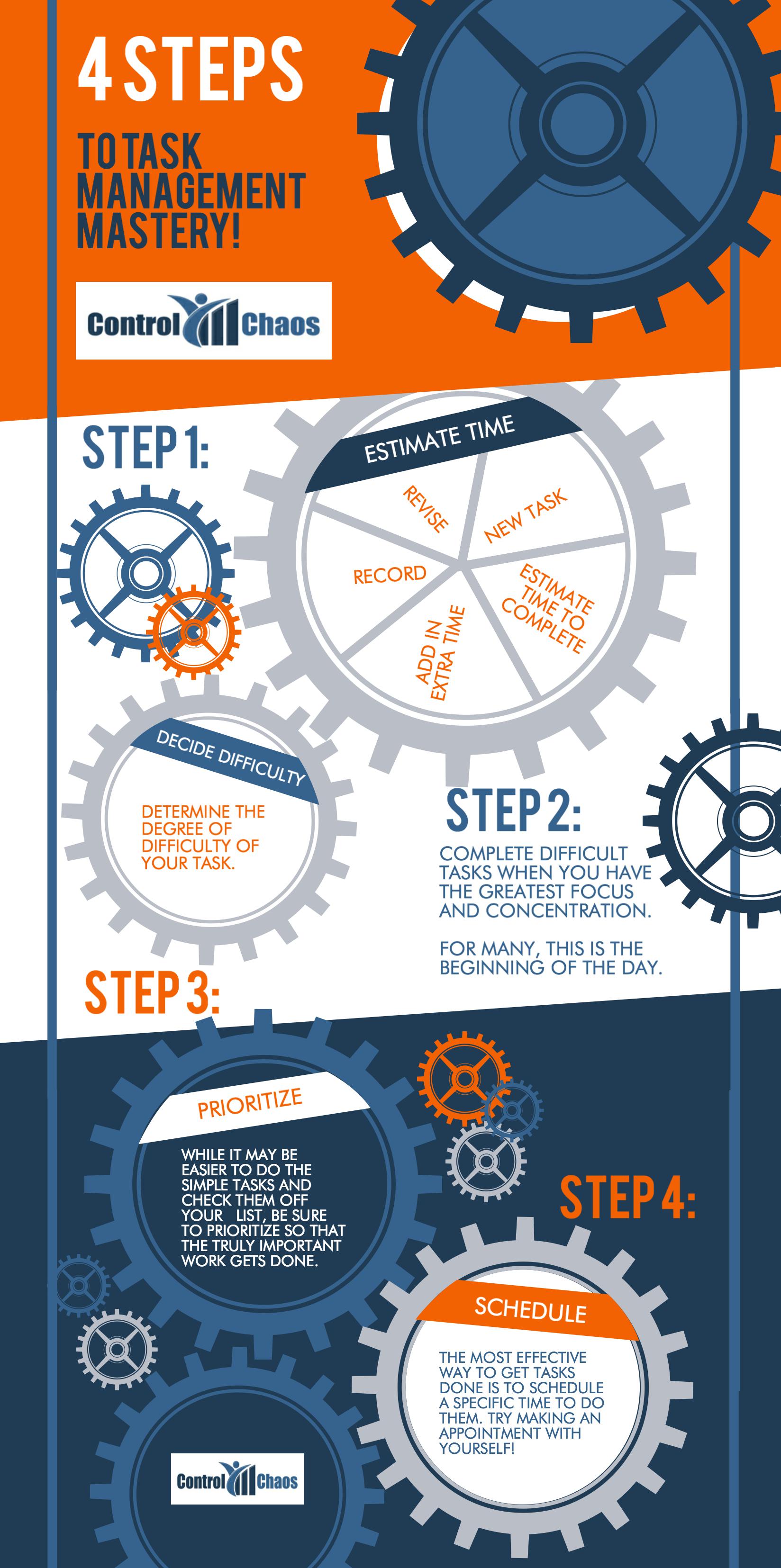 Task Management Mastery.jpeg