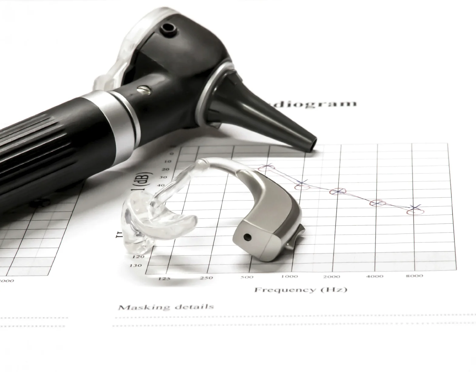 otoscopehearingaidaudio istock.jpg