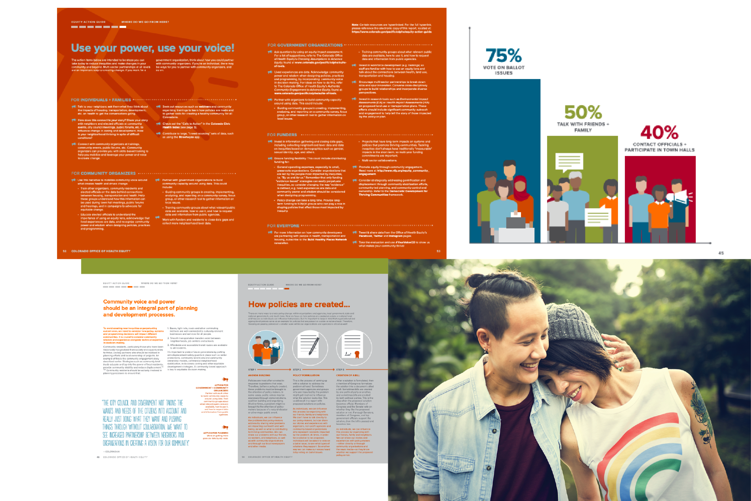 One K Creative - Work Samples - Colorado Department of Public Health and Environment-06.png
