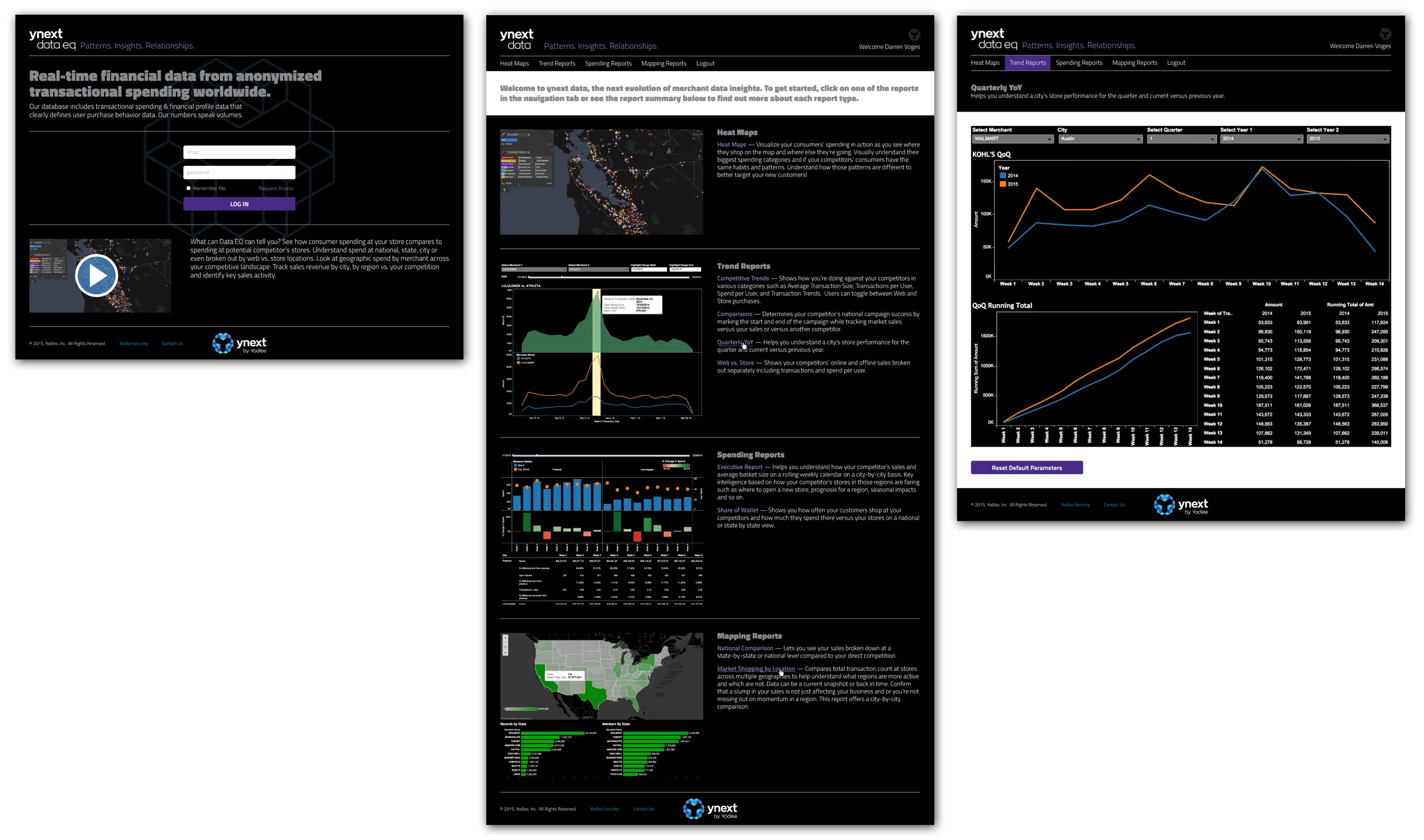 ynext data, new business unit