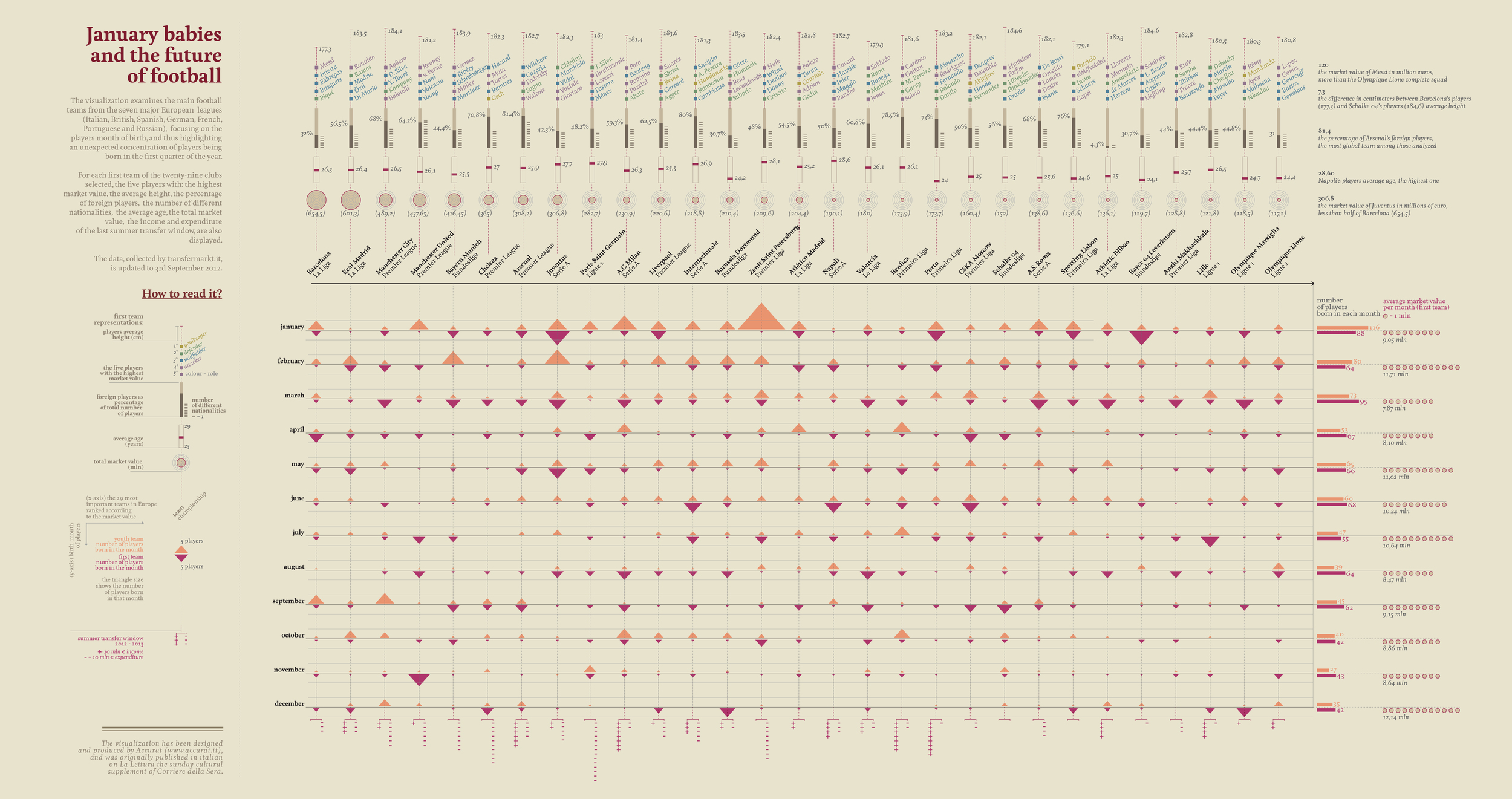 9.January_babies_and_the_future_of_football_new__layout.jpg