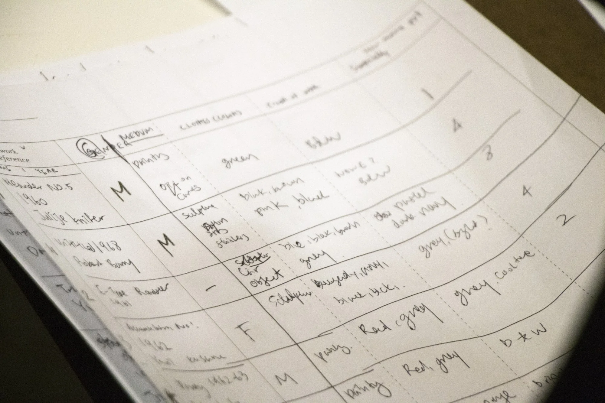 Workshop participant organizing his own data. Photo: Manuel Martagon. © 2017 The Museum of Modern Art, New York