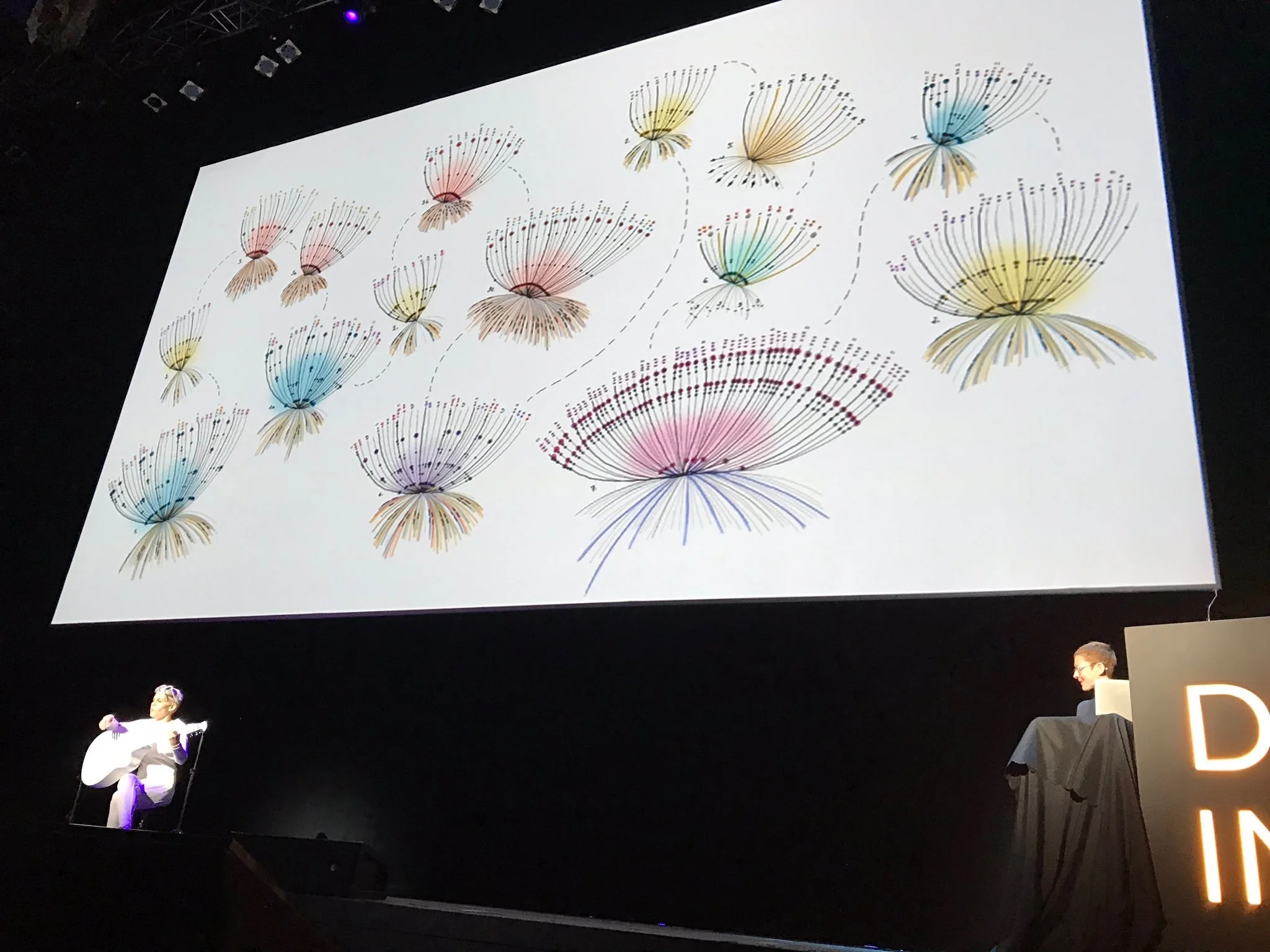 Design Indaba, 2017