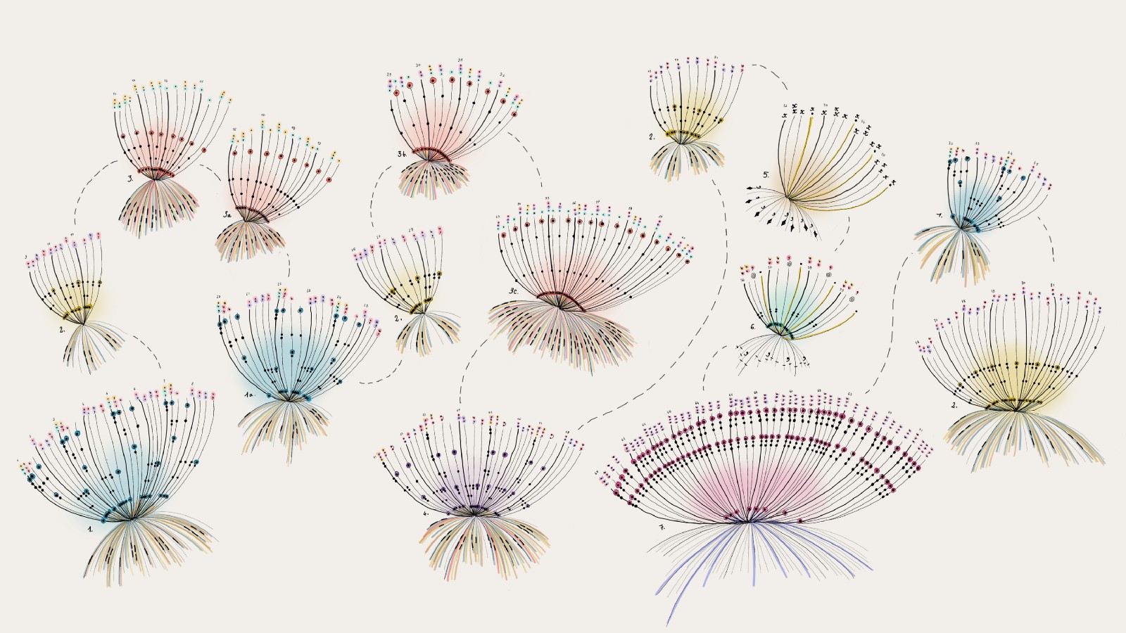 A Dialogue Between Four Hands — Data and Musical Artwork — Our second collaboration.