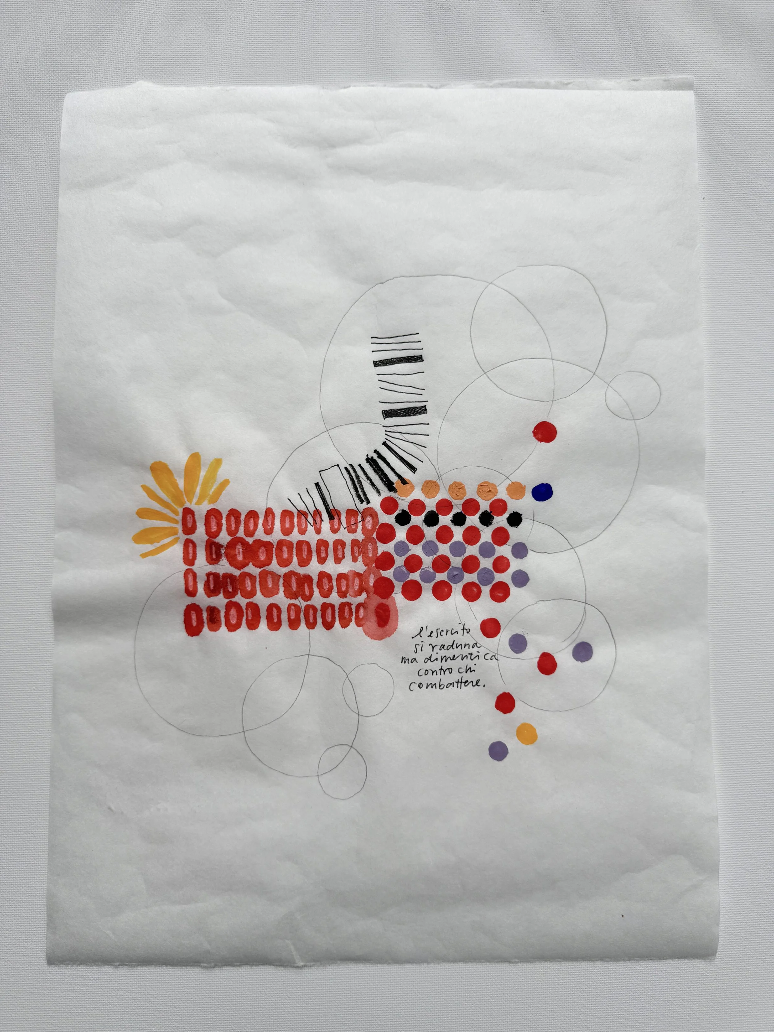  The army gathers but forgets who to fight against 