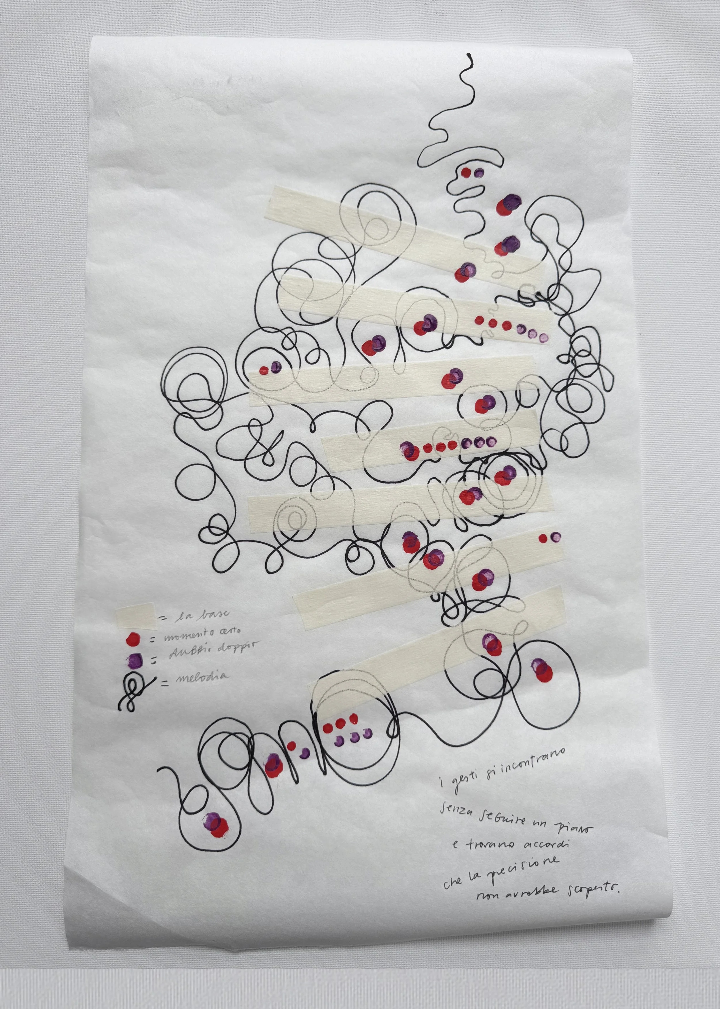  The gestures meet without following a plan and find harmonies that precision wouldn't have discovered. 