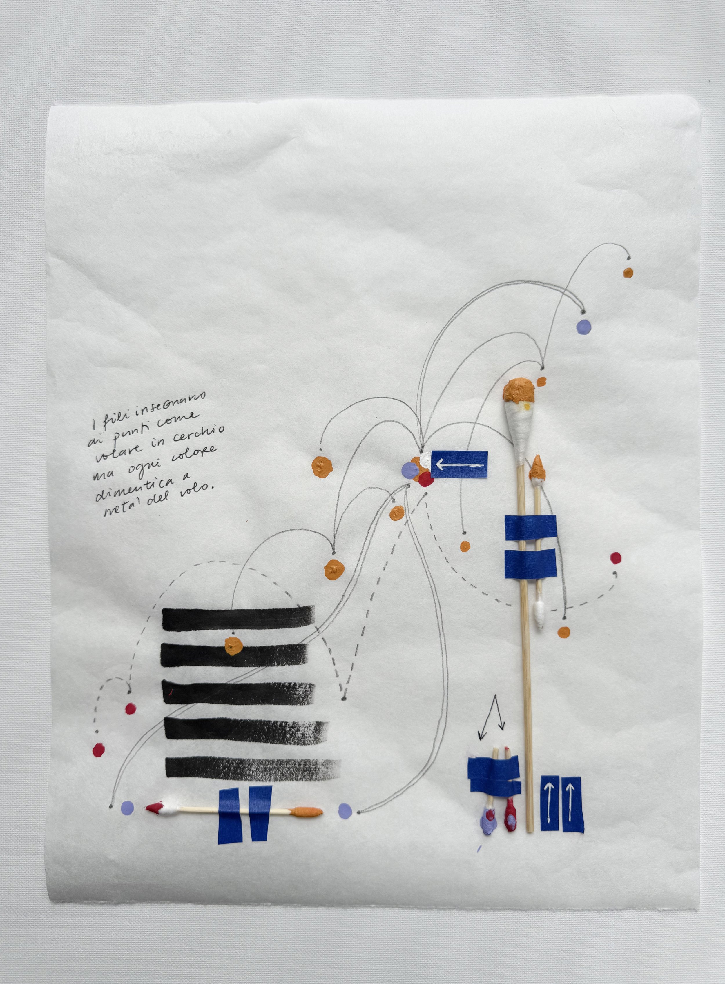  The threads teach the dots how to fly in circles but each color forgets halfway through the flight. 