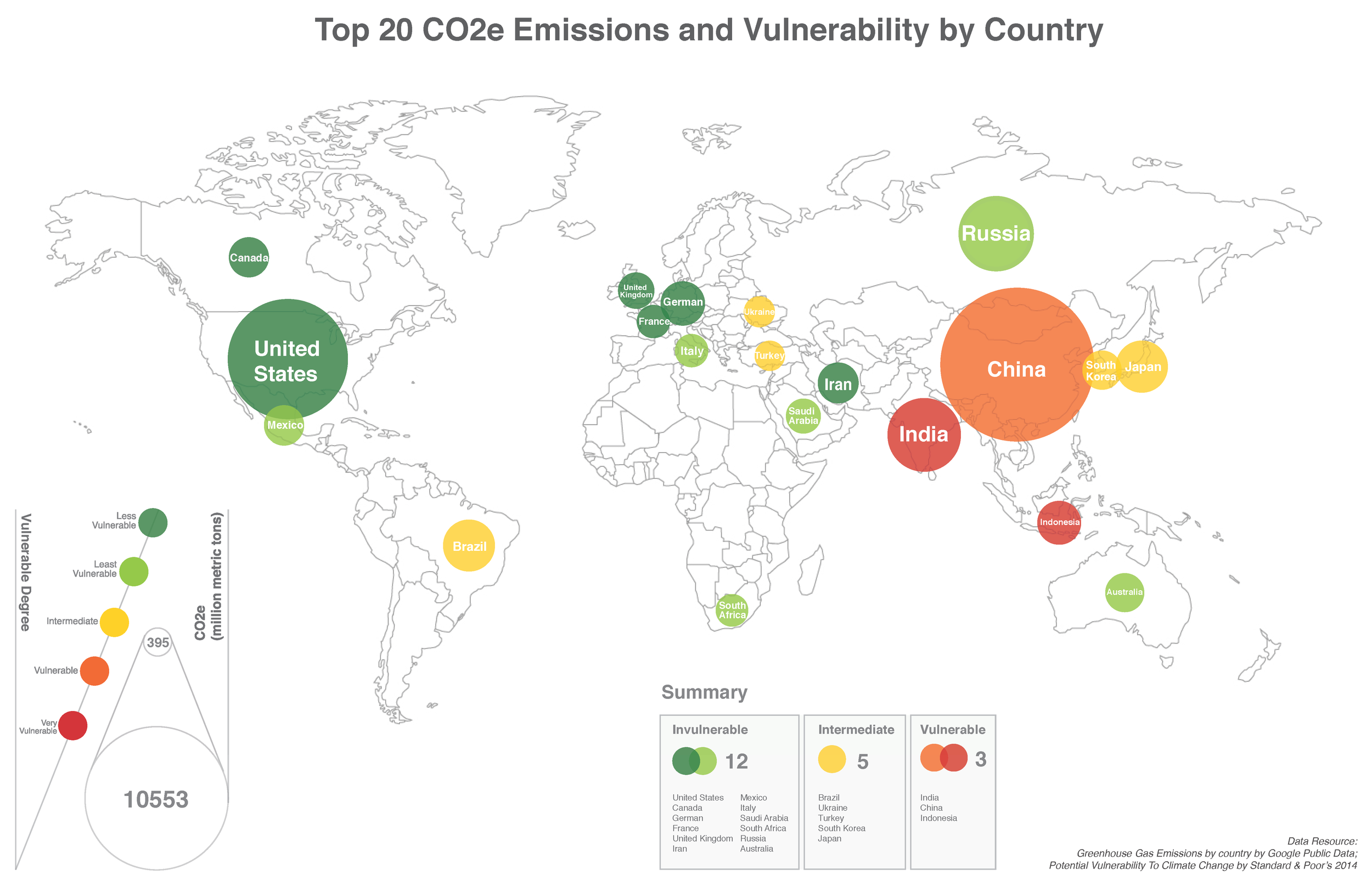 Combines two sets of data: 1. Greenhouse Gas Emissions by Google public Dara 2. PotentIAL Vulnerability to Climate Change by Standard & Poor Rating Services