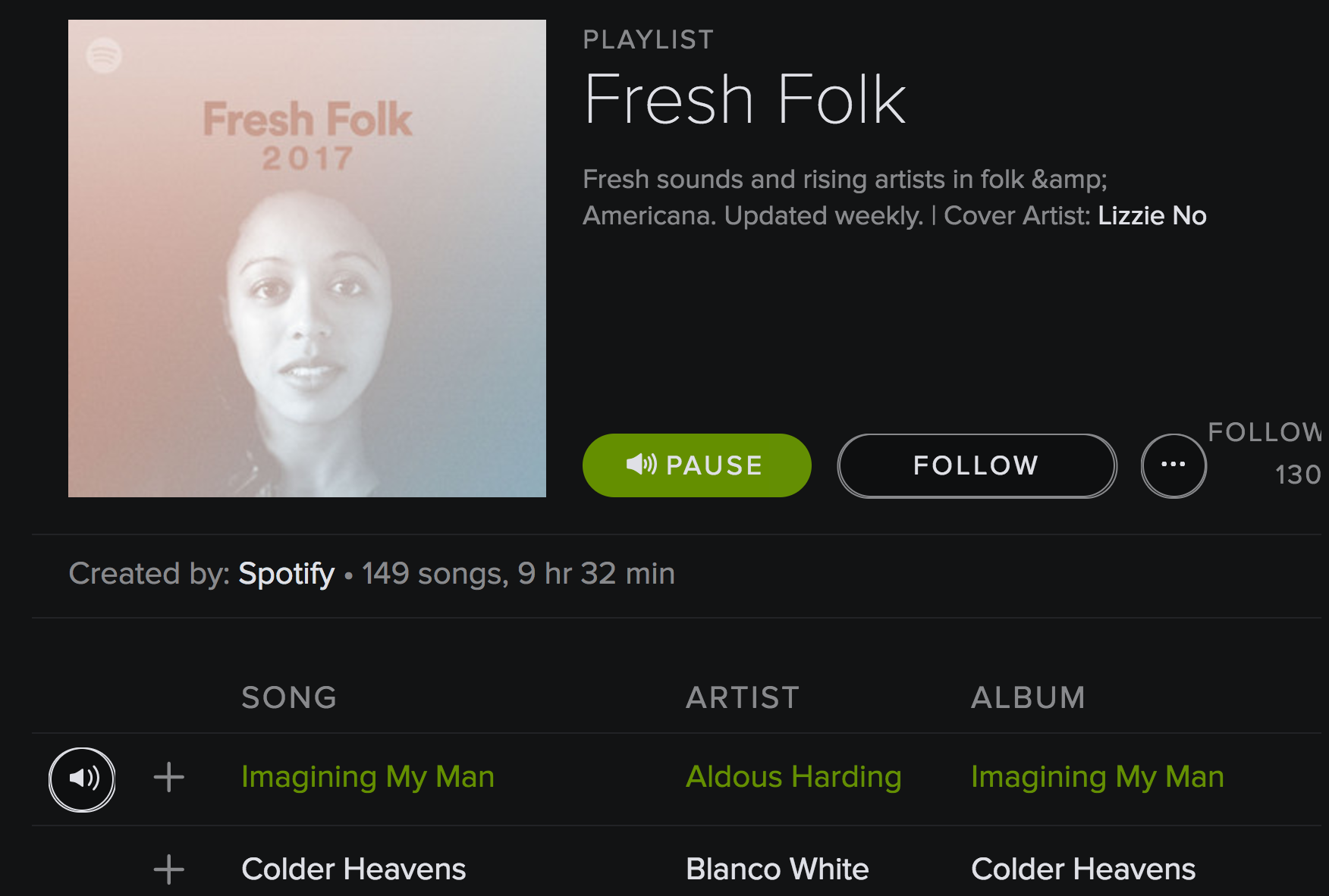 Spotify - Fresh Folk 2017 List - Lizzie No. Album Art - March 2017