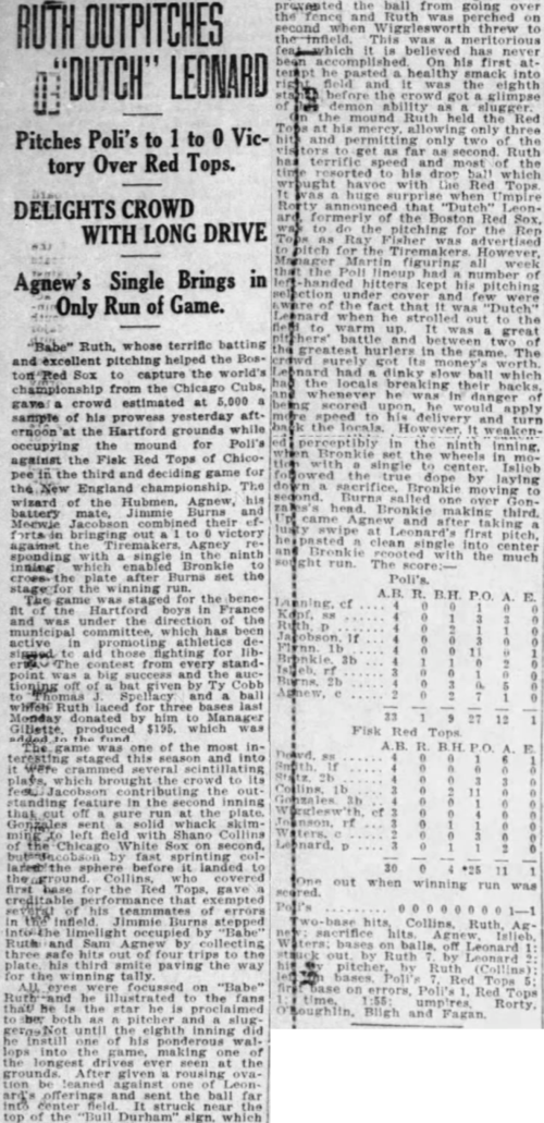 Babe Ruth earns a win for the Hartford Poli's, 1918.