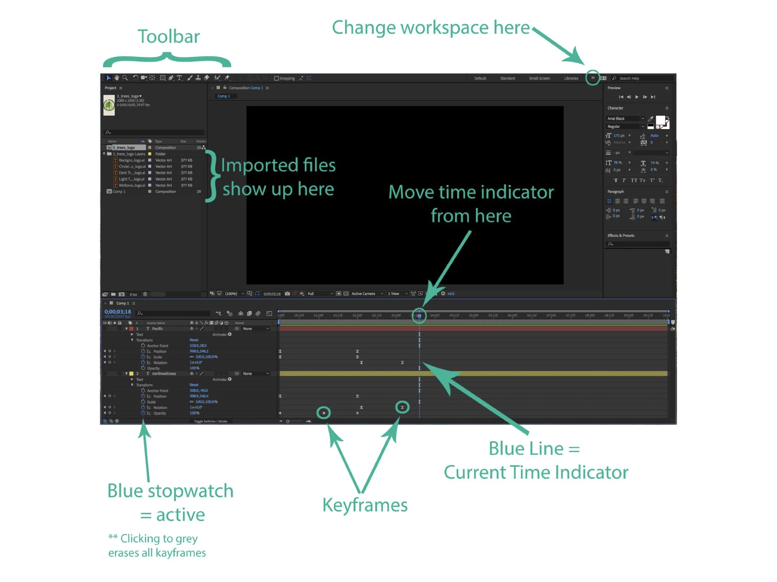 labeled_workspace.jpg