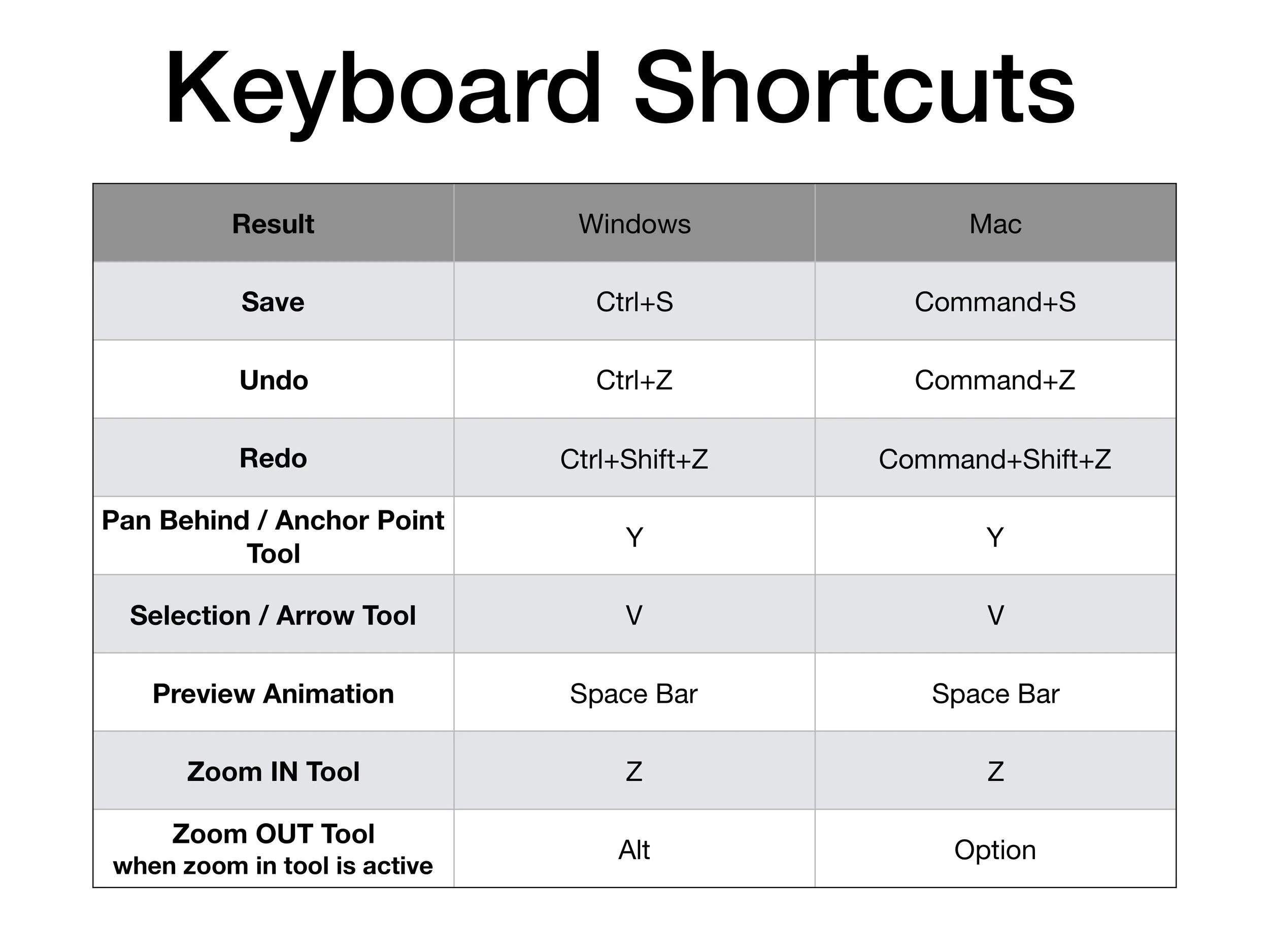 shortcuts.jpg