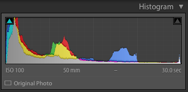 About the best histogram you can hope for in urban situations