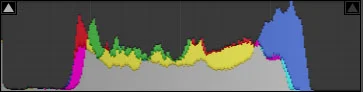 Figure 1. Initial, best-guess test exposure.