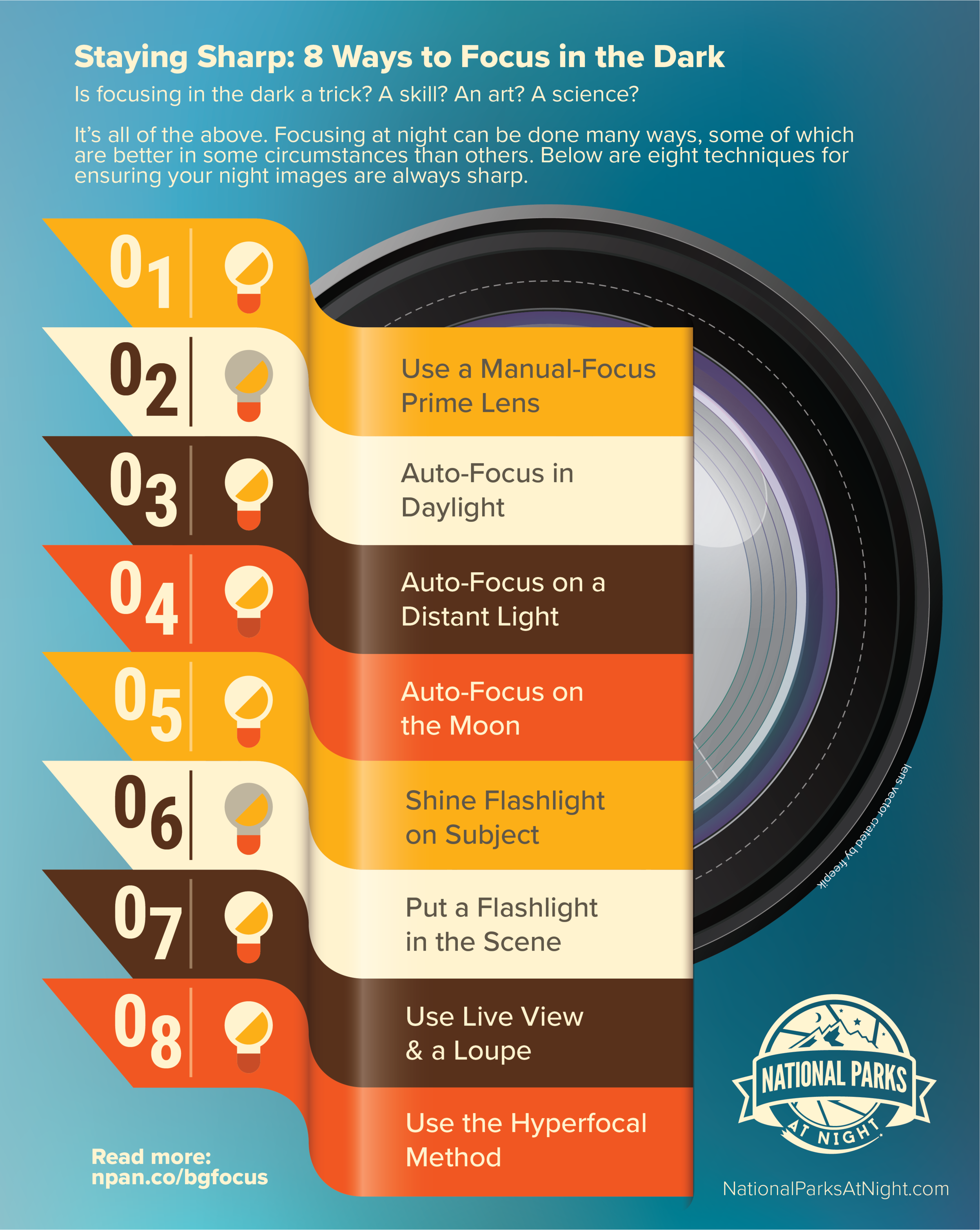 Staying-Sharp-8-Ways-to-Focus-in-the-Dark.png