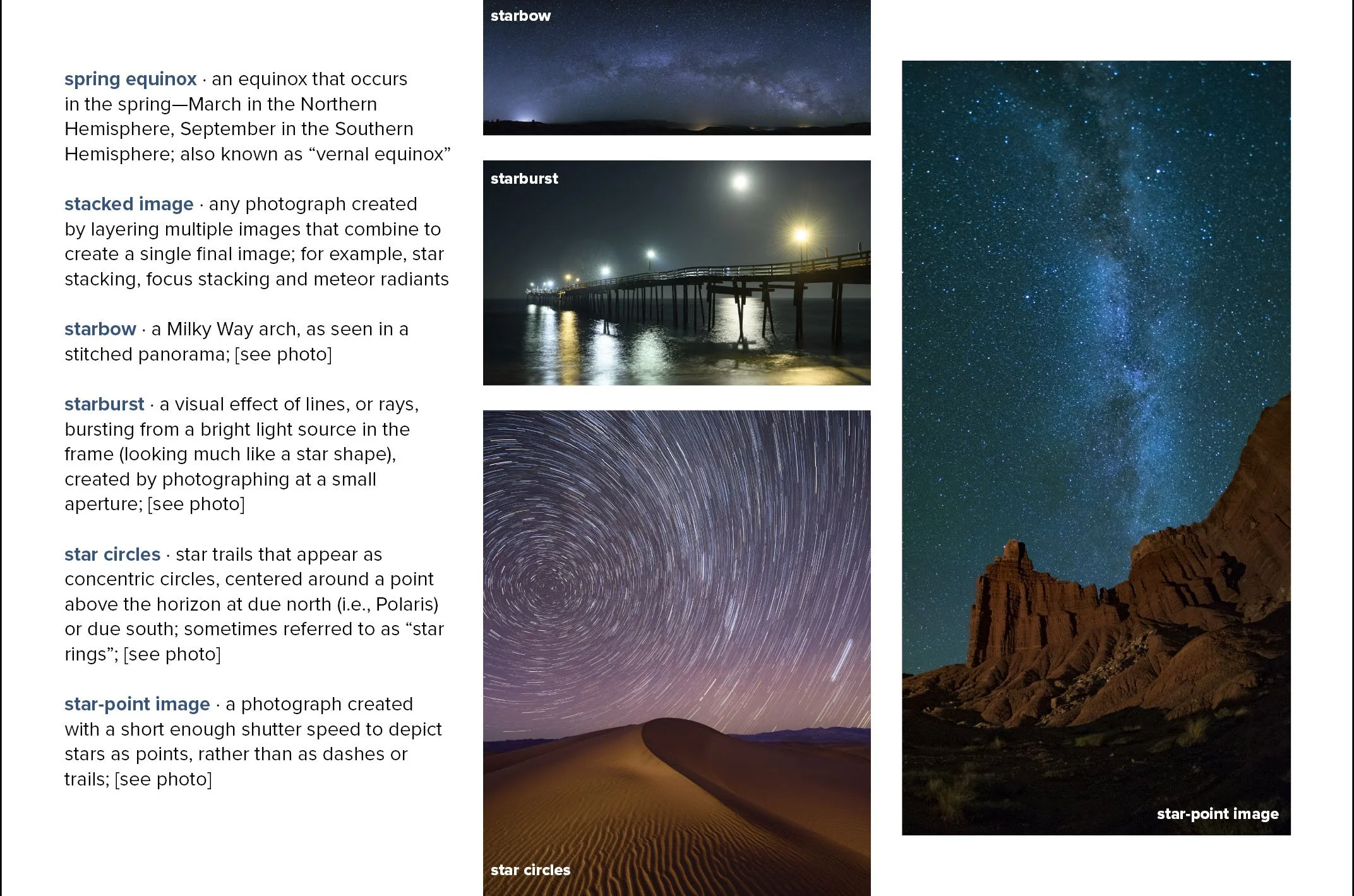 Glossary Purchase Page — National Parks at Night