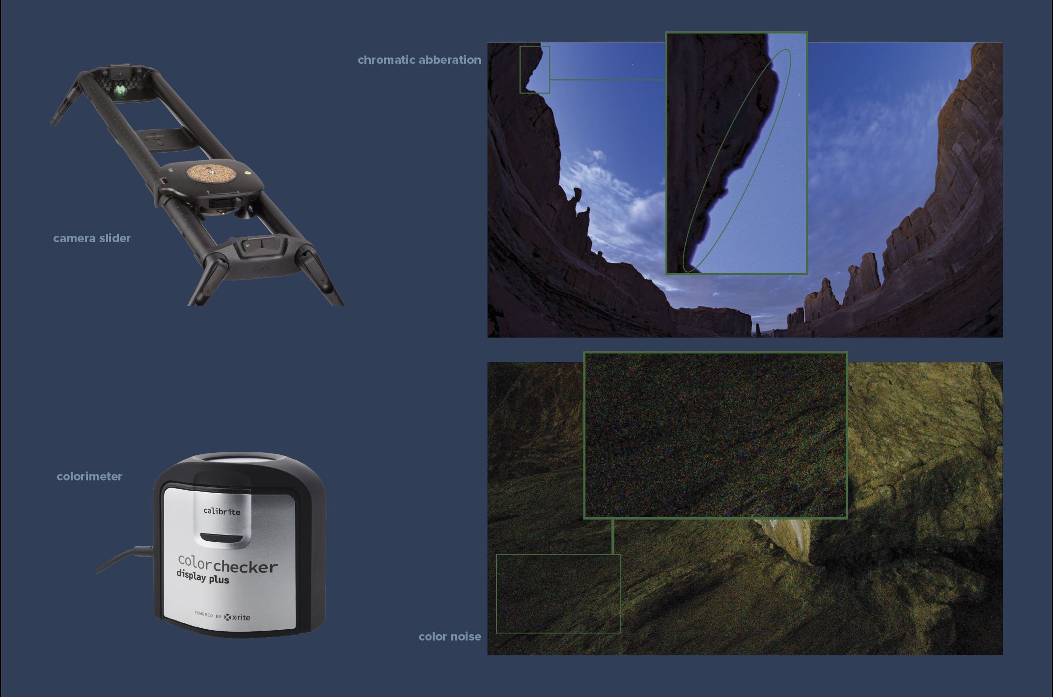 Glossary Purchase Page — National Parks at Night