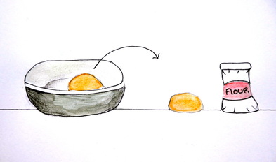 2. Once the dough has formed (make sure all the flour has been picked up by the dough) place on flat surface and work it with your hand for about 1 minute or until well mixed (use flour as needed and to avoid sticky surface and hands).