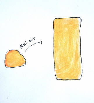 4. Take out of the fridge and roll out the dough into a rough long rectangle shape with your fingers (flour your surface to avoid stickiness). It's important that the shape remains square and rectangle like.