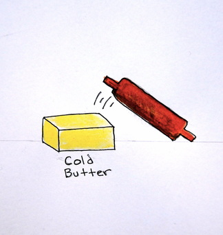 5. Letting out your anger... Once the dough is rolled out, take out 250g of your cold butter from the fridge and bang it out to a square and finger thickness. ..don't be shy girl, flatten it out.