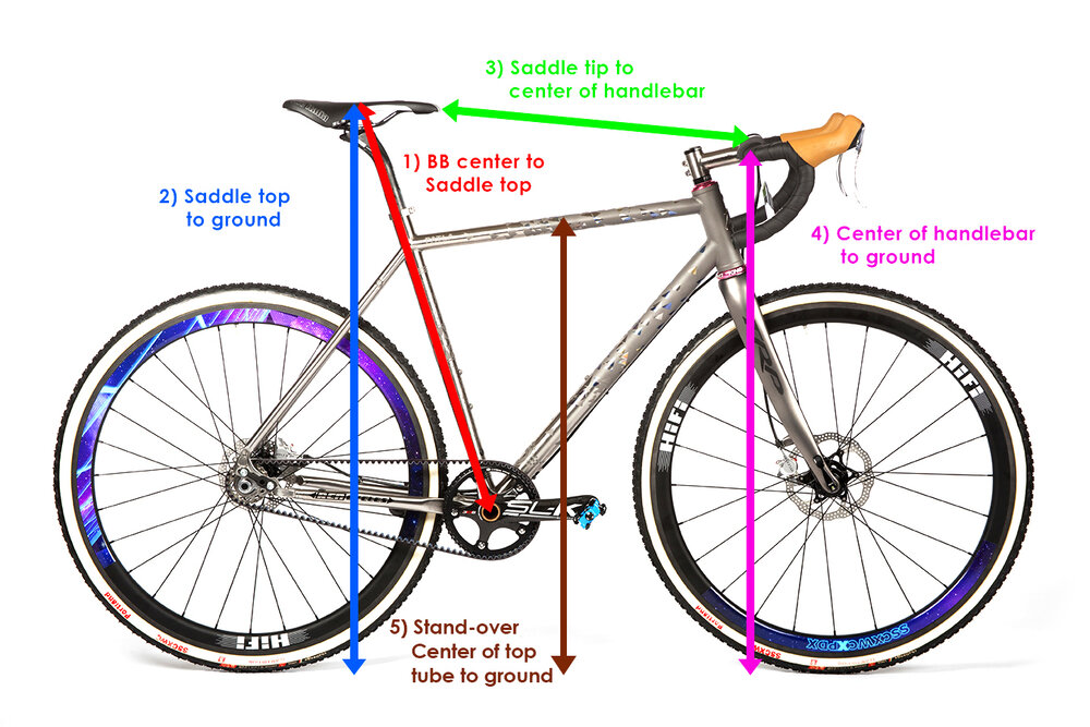 REN bike fit 5 measurements