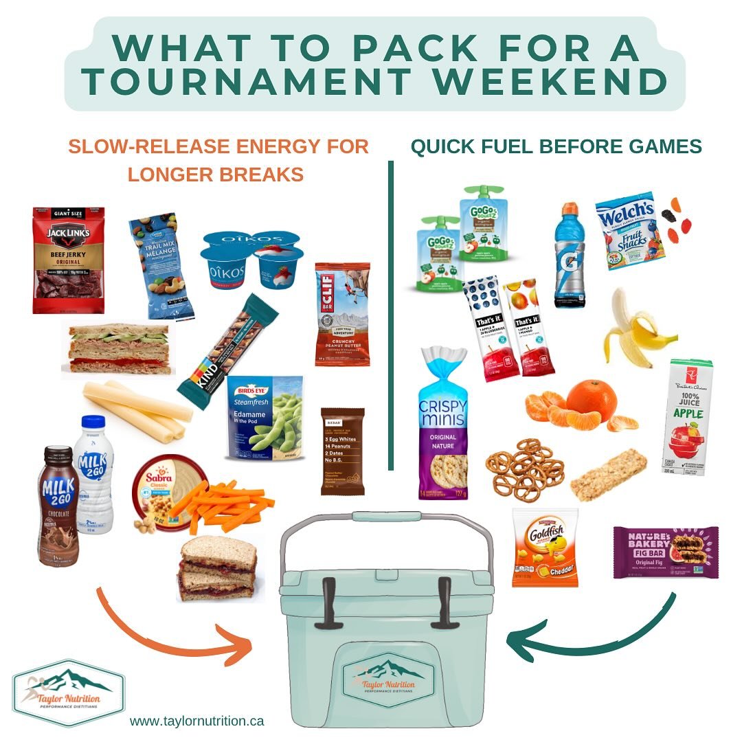 Want to stay ENERGIZED during your tournament? 

Pack your snacks!!!! 

🍌Dial into simple carbs during shorter breaks or right before a game

🍝Get in more nutrients, like protein, in-between longer breaks when you have more time to digest. 

🧋And 