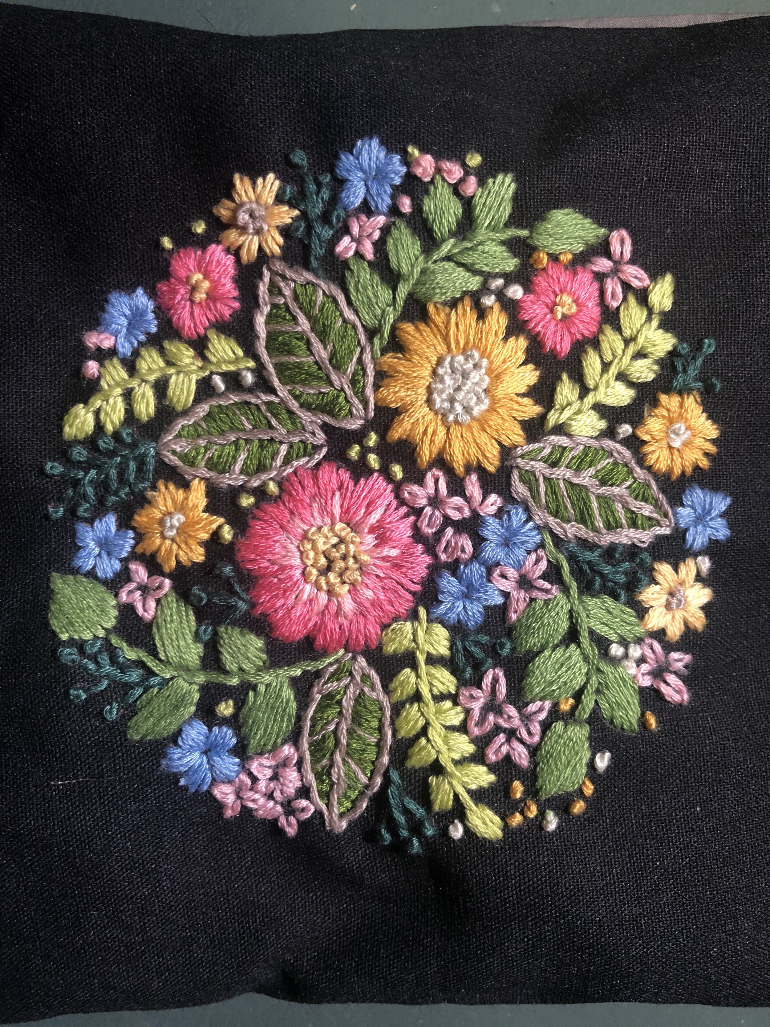 Embroidery Thread and Fabric, 2020