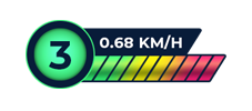 speedometer.png