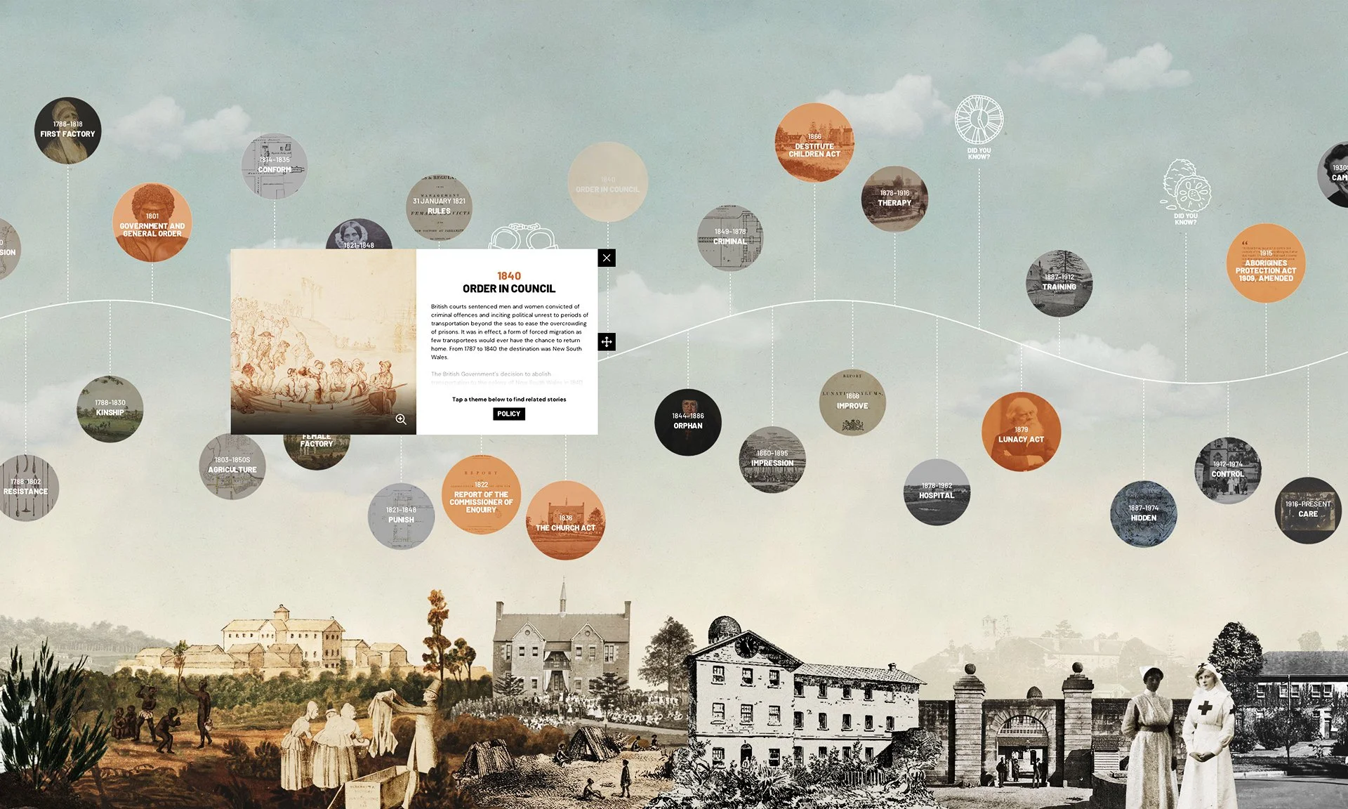 Parramatta North Touchwall Lightwell Parramatta North Touchwall Lightwell