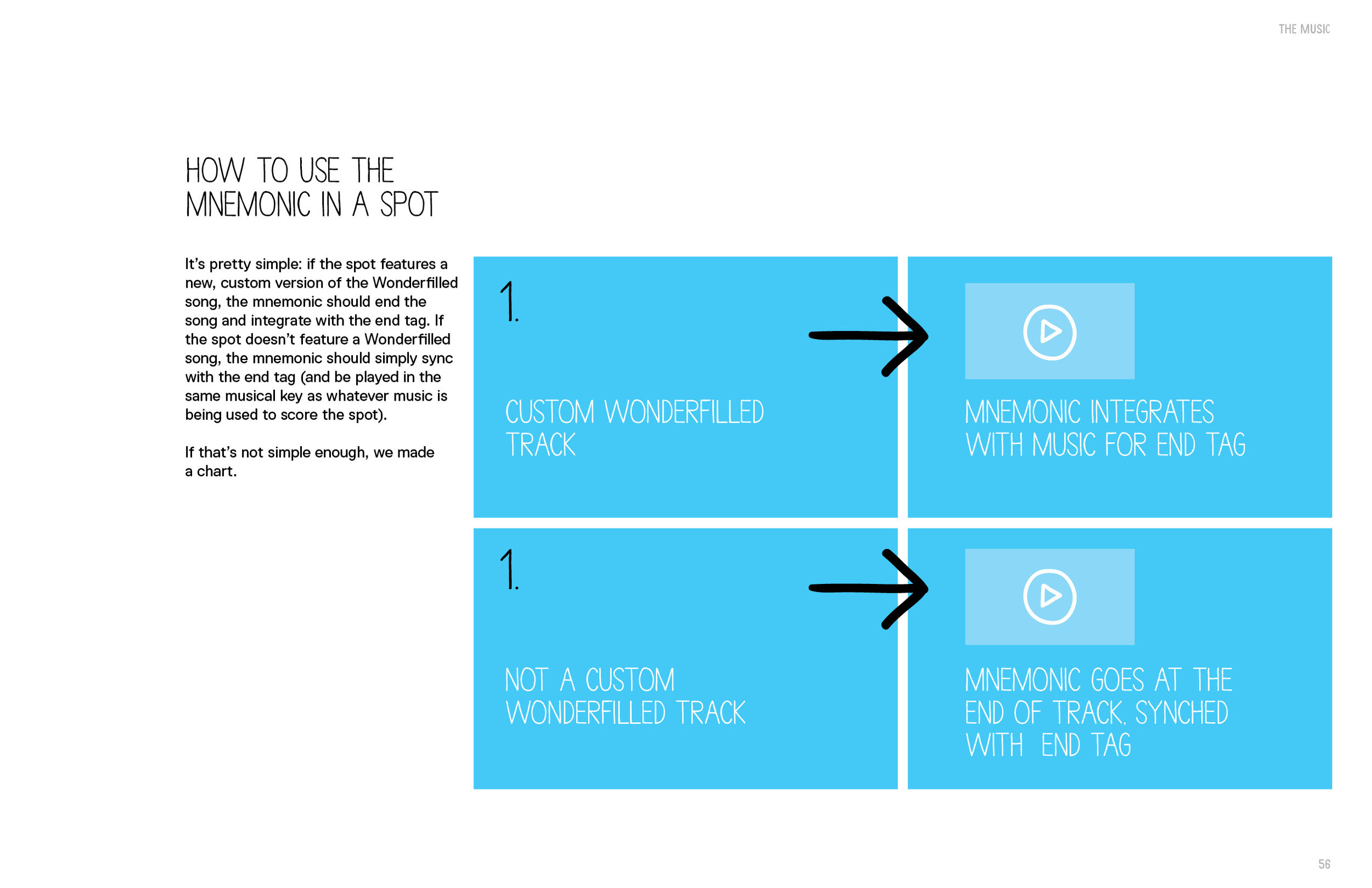 WF-CampaignGuide73.jpg