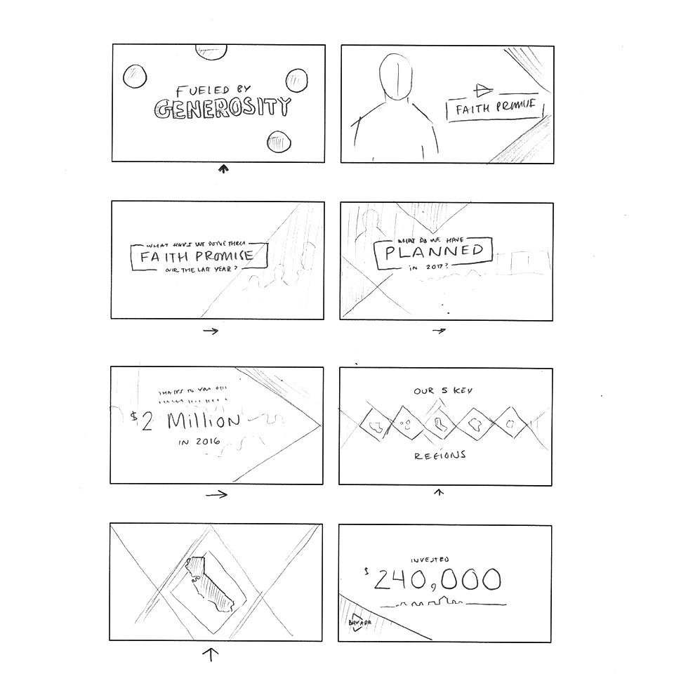 FP17_Storyboards-03a.png