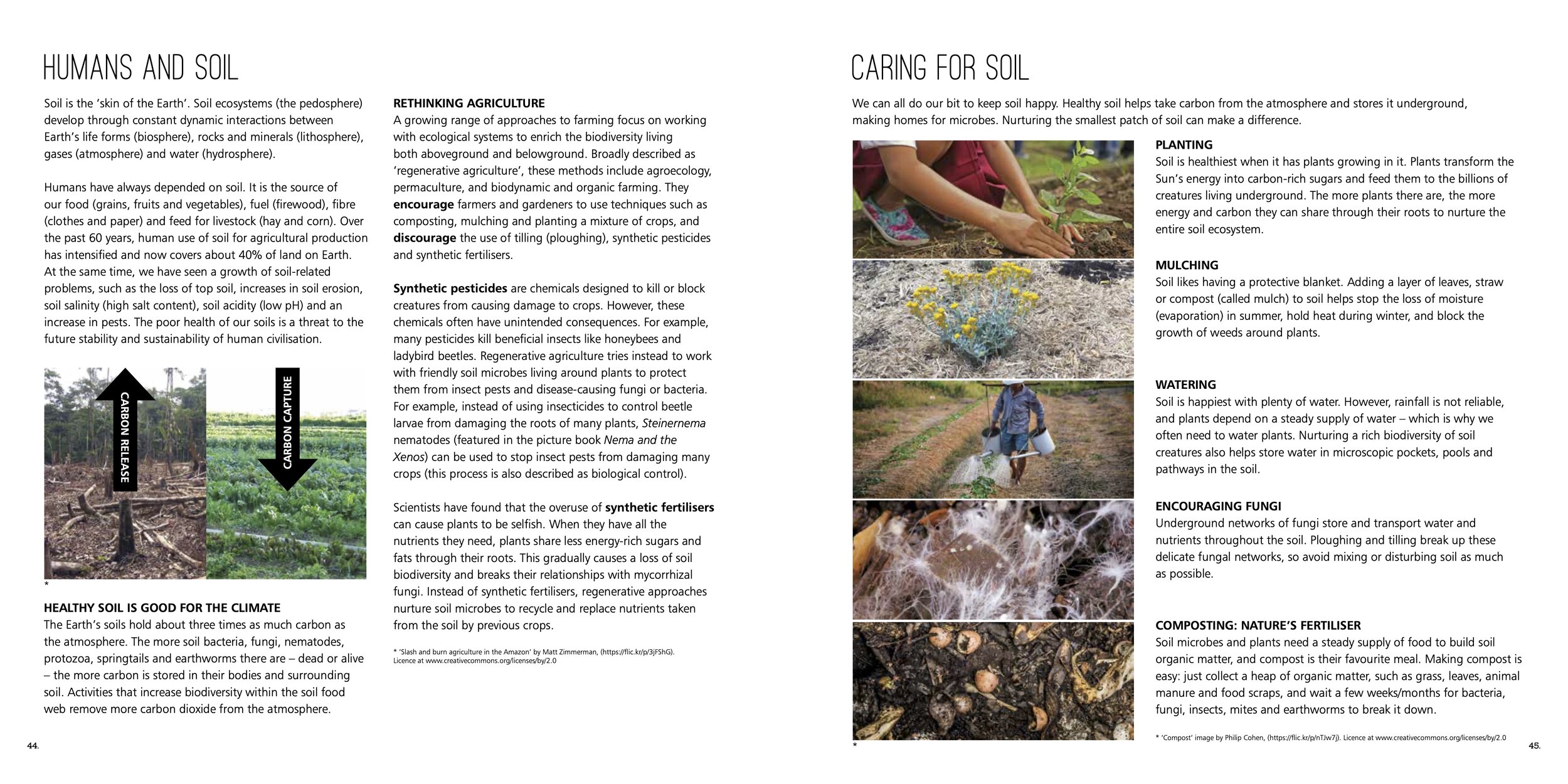 TFITT–Caring-For Soil.jpg