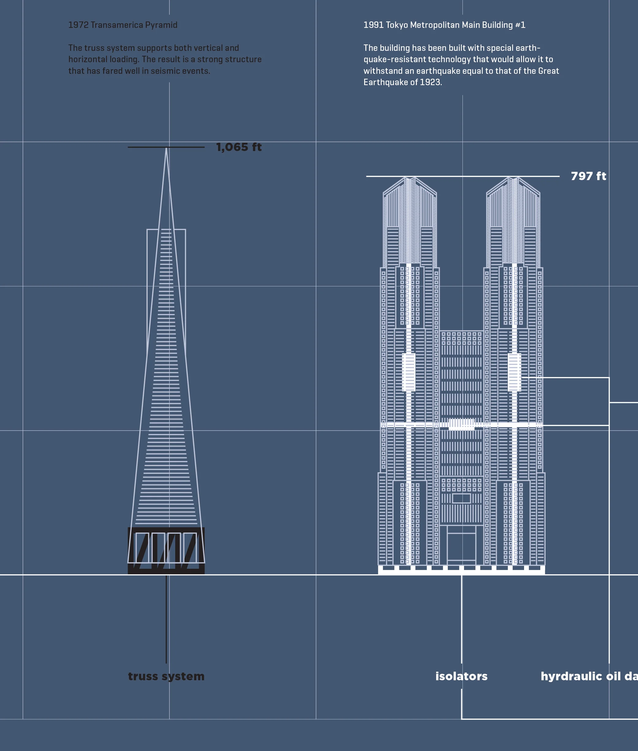 :closeup_building-03.jpg