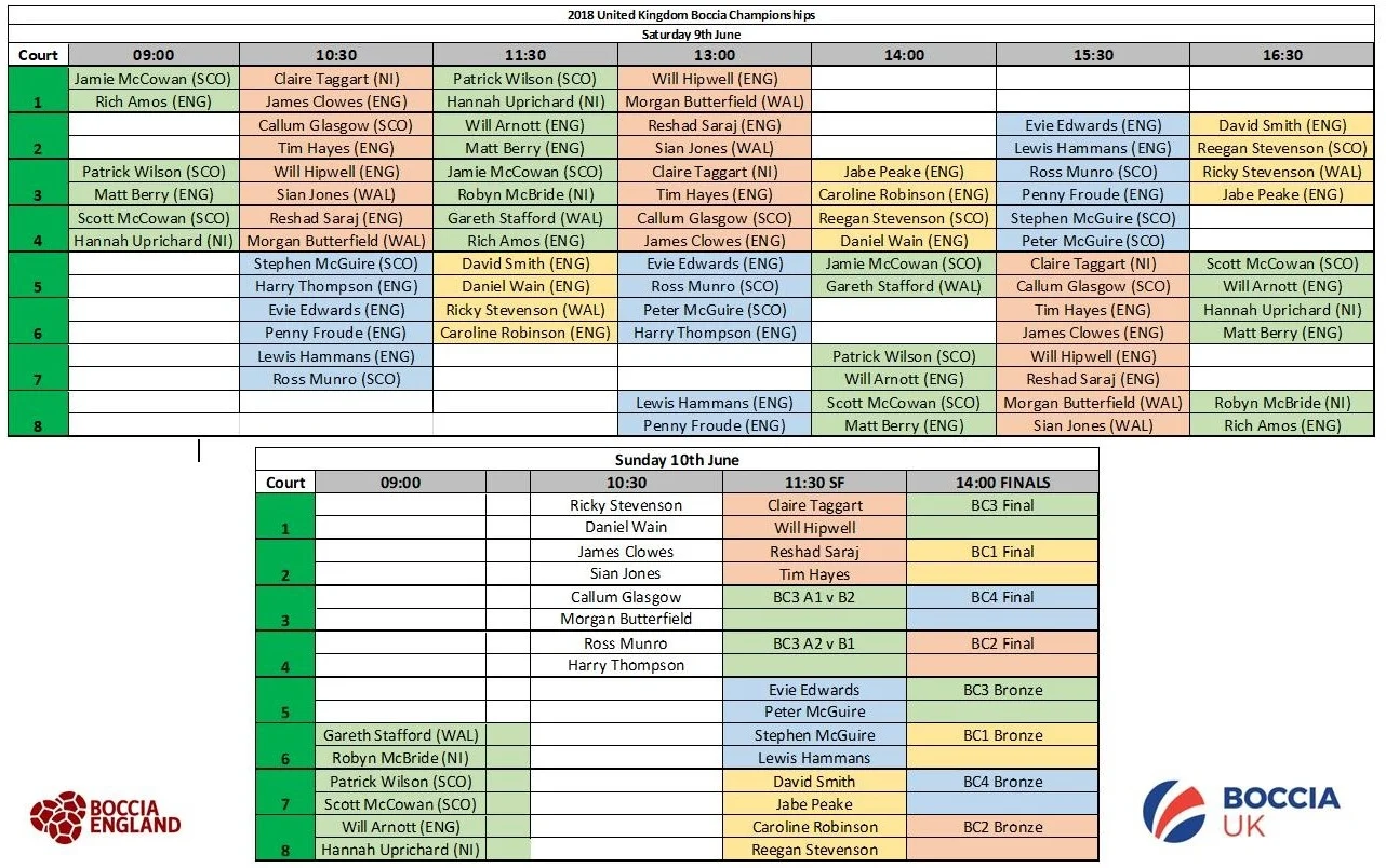 Schedule