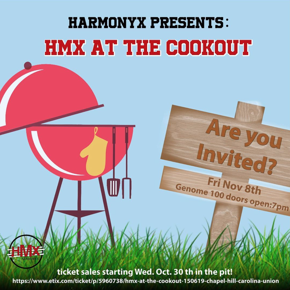 Harmonyx: HMX at the Cookout