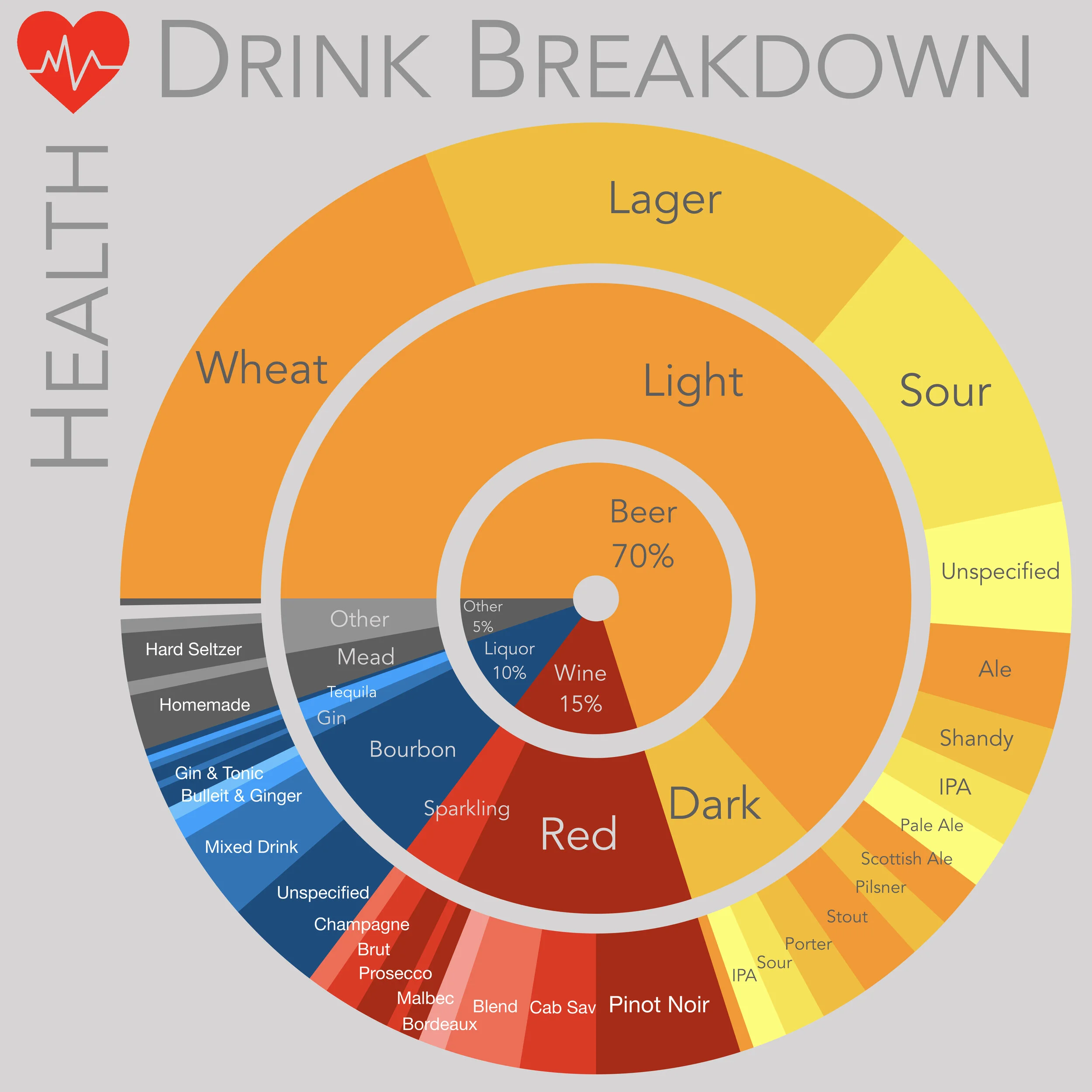 Drink Infographic.001.jpeg