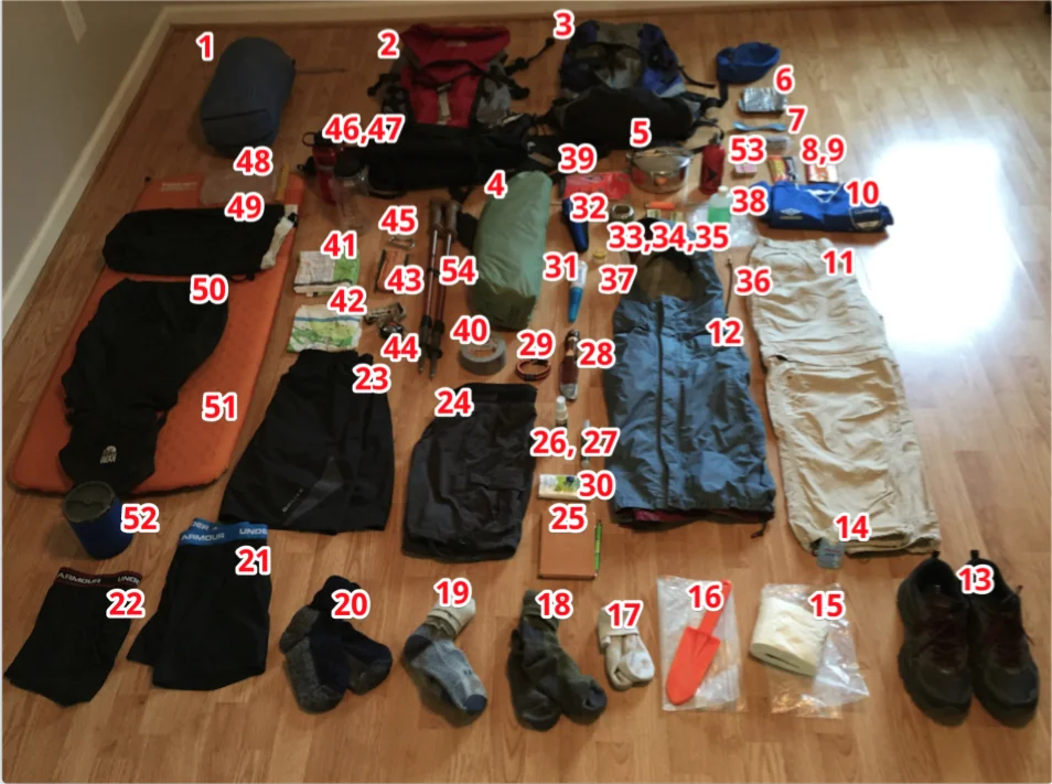 Gearhead Thursdays: Backpack (Part 3 of 4)