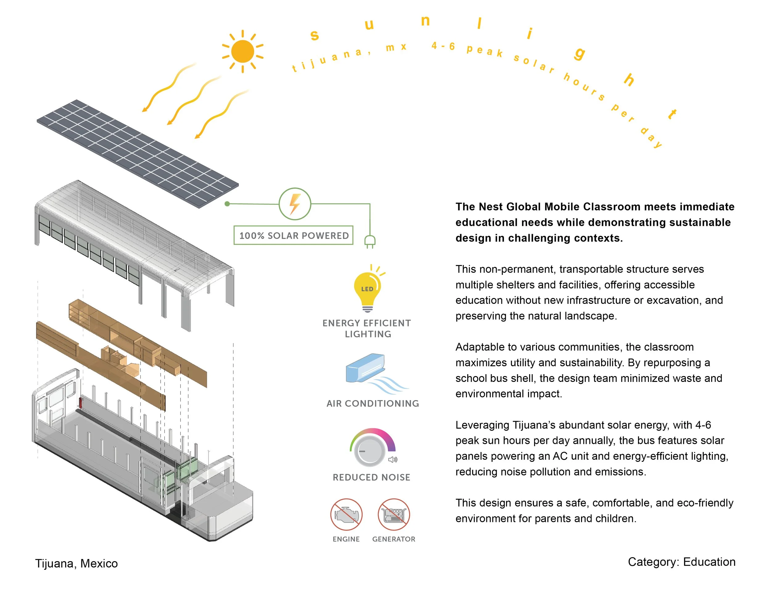 08_PMC-AIA Design Awards-Presentation_Working Draft_2024-07-314.jpg