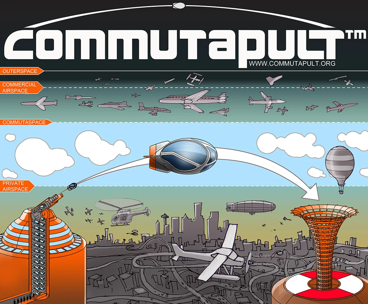 Selander_Commutapult_load-launch-land.jpg
