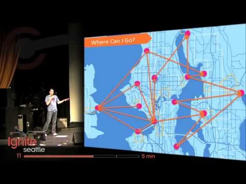 Commutapult by Mark Selander, Ep 68