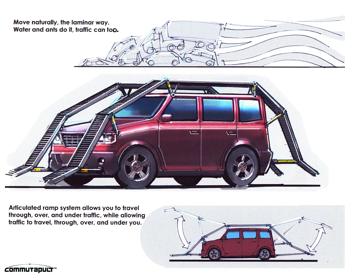 Selander_Commutapult_Laminar_Traffic.jpg