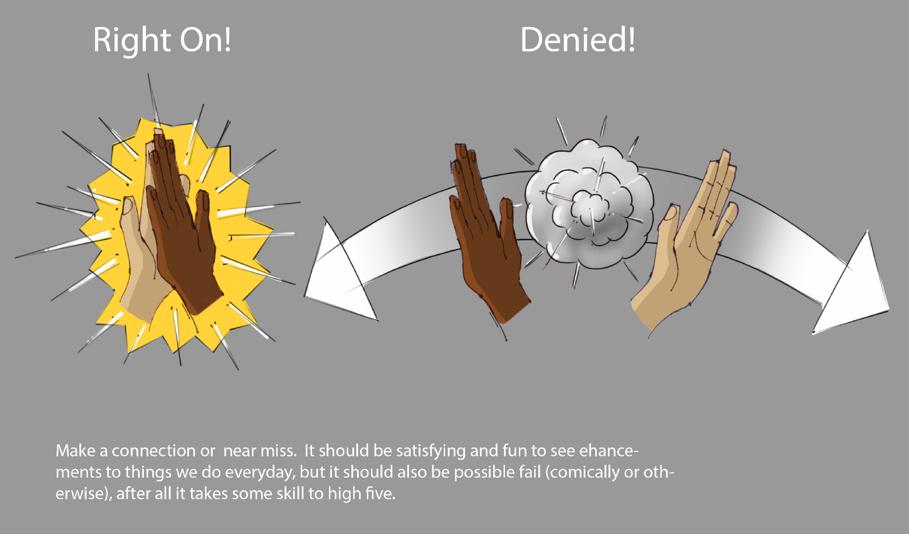 Selander_P_Gestures_high five.gif