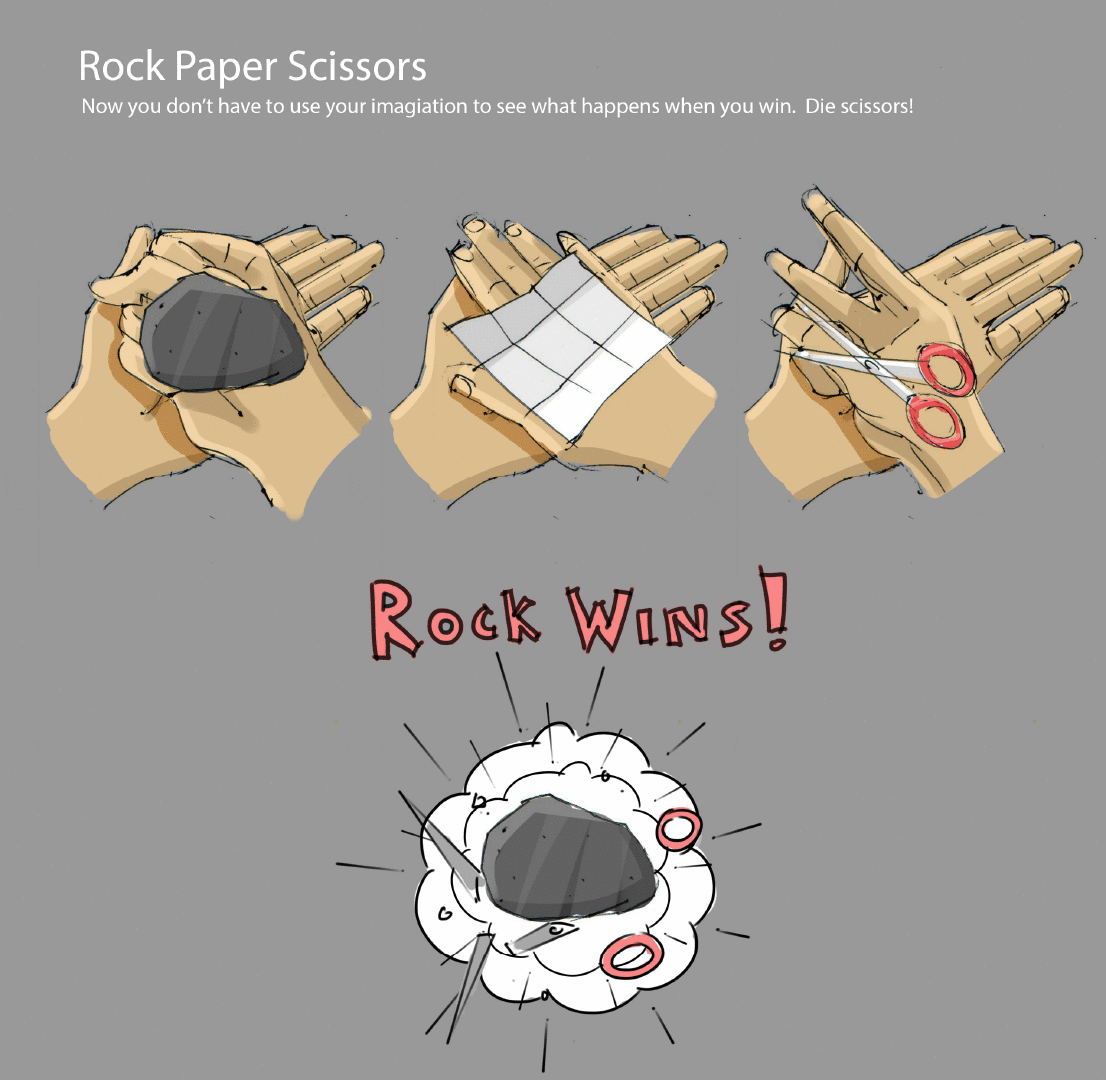 Selander_P_Gestures_rock paper scissors.gif