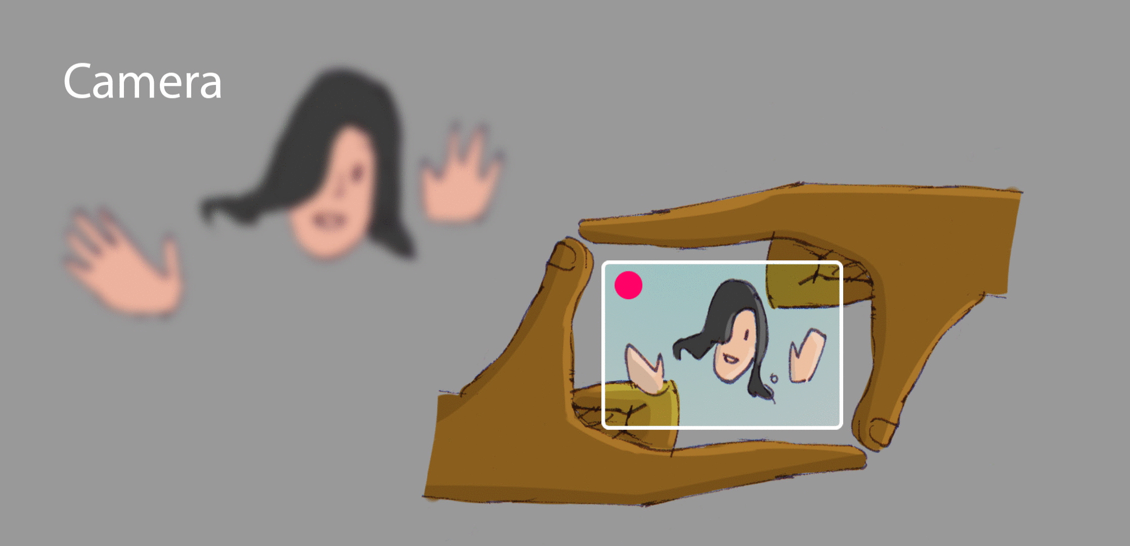 Selander_P_Gestures_camera.gif